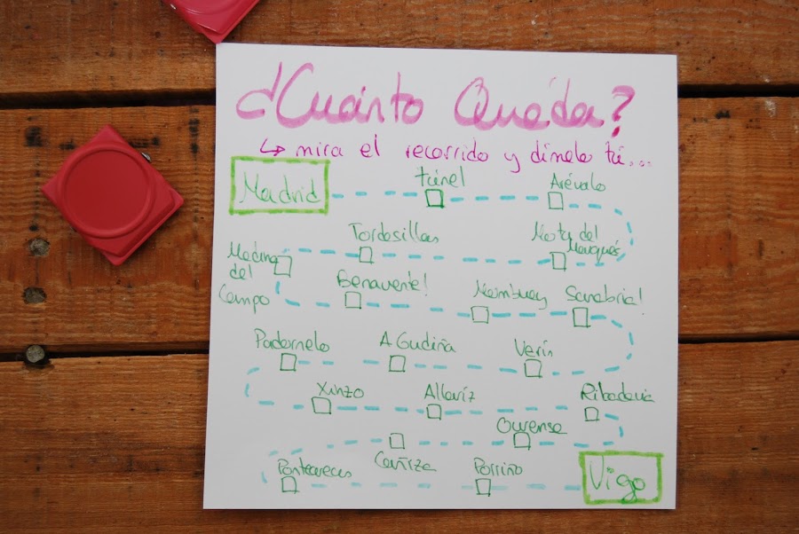 kit para viajar con niños y mantenerlos entretenidos