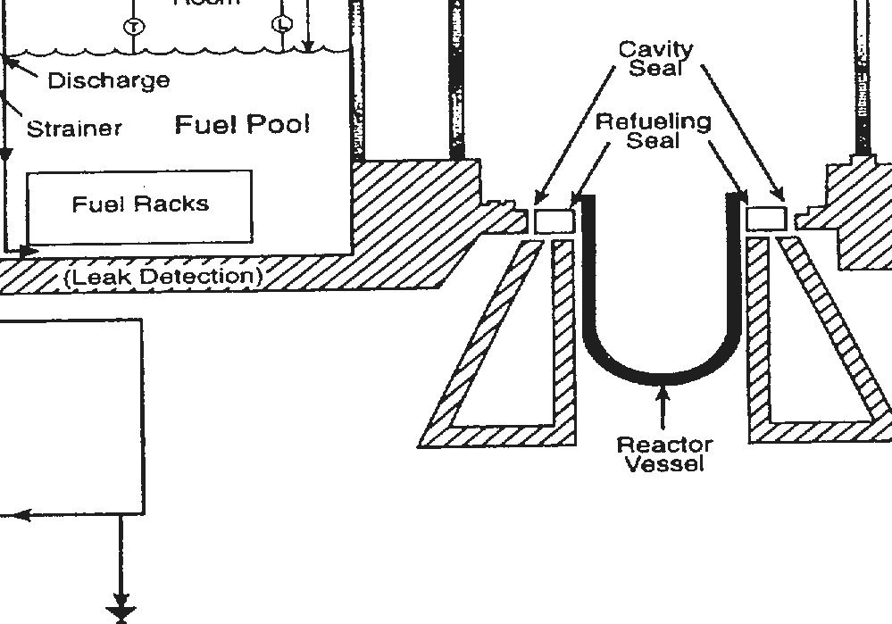 Spent Fuel Pool Cooling Pool Water
