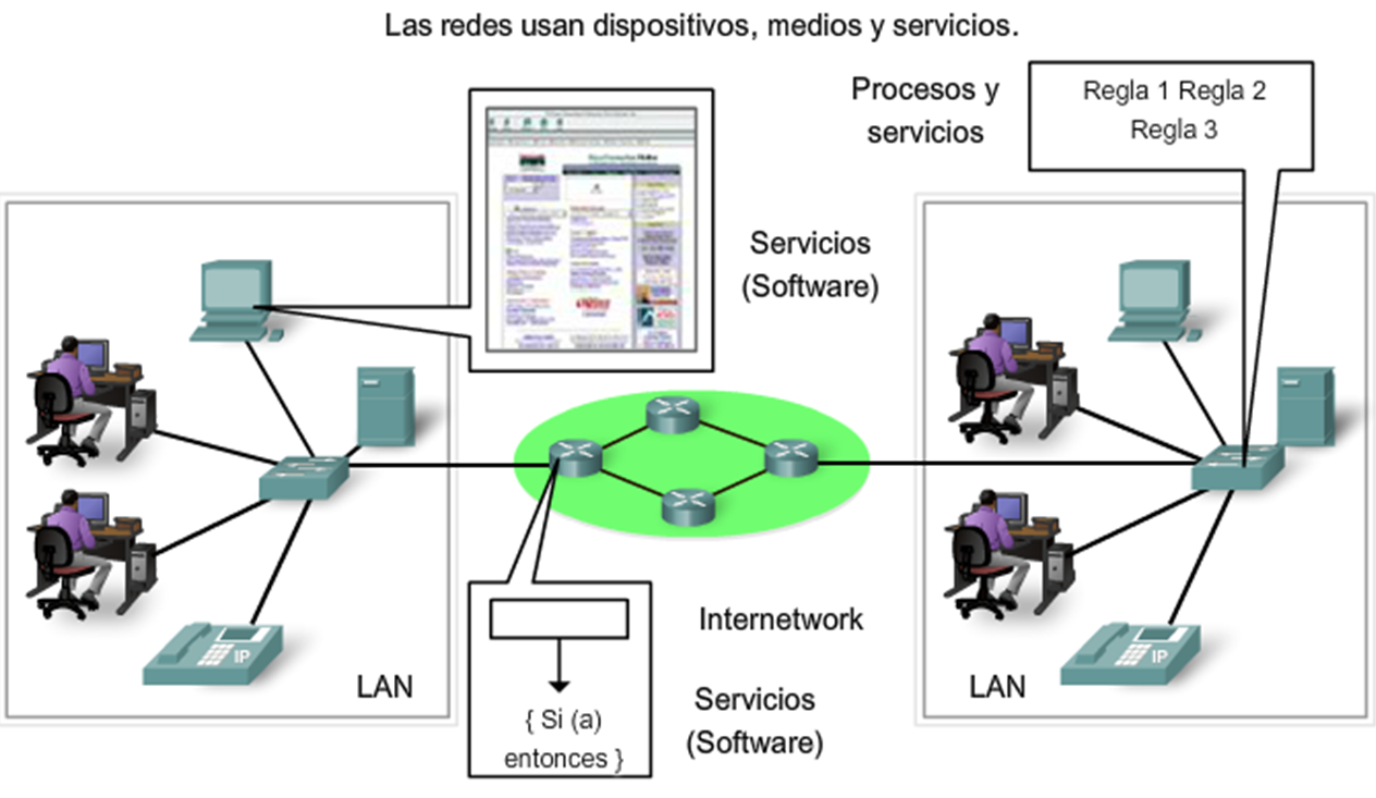 Smsl ao200. Lld-l31 testpoint. Икона rs5 dzg12кам. 1. Микроволновка panasonic nn-sd361m.