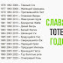 Древний славянский гороскоп