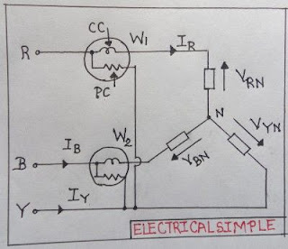 Two Wattmeter Method - Balanced Load Condition