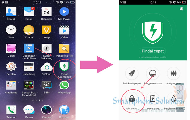 Cara Mengatasi Kontak Whatsapp Tidak Muncul Di Hp Oppo
