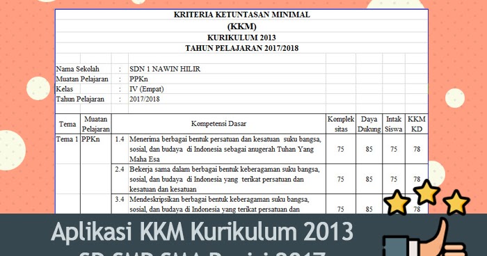 Kkm Bahasa Sunda Smp Kurikulum 2013 Revisi 2017