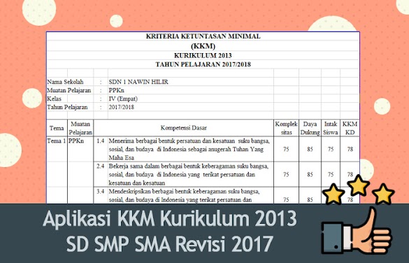 Aplikasi Kkm Kurikulum 2013 Sd Smp Sma Revisi 2017 Format