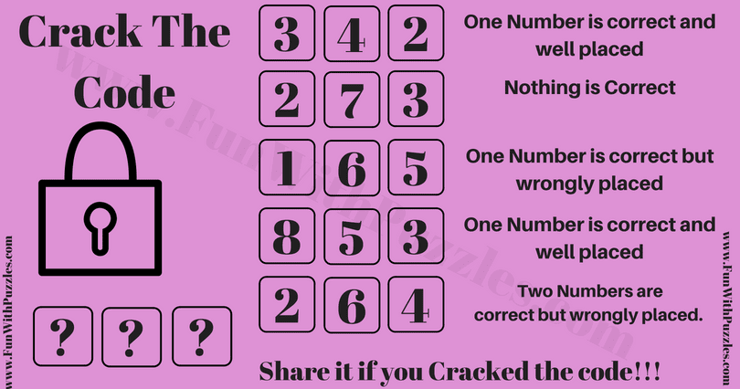 Crack the Code Puzzle: Test Your Code-Breaking Skills!