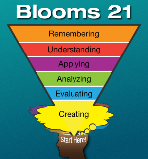 15 free online apps to get your students creating