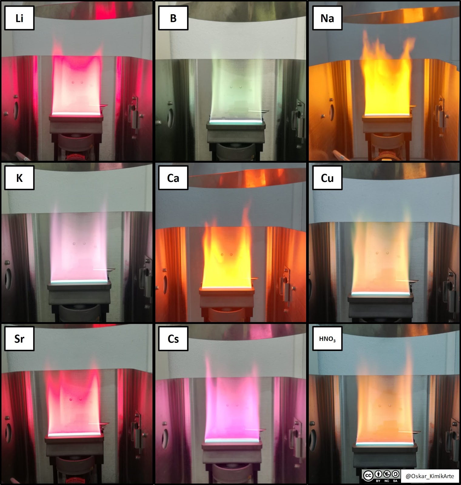 KimikArte Flame tests and emission spectroscopy (LW2)