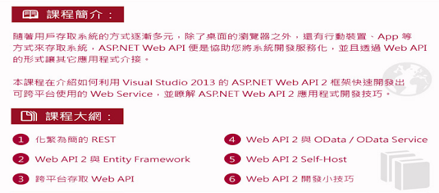 ASP.NET Web API 2 EDM