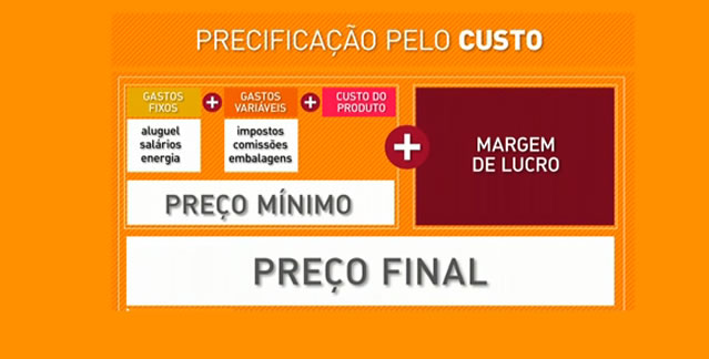 Qual a postura do psicopata? Qual a postura do psicopata?