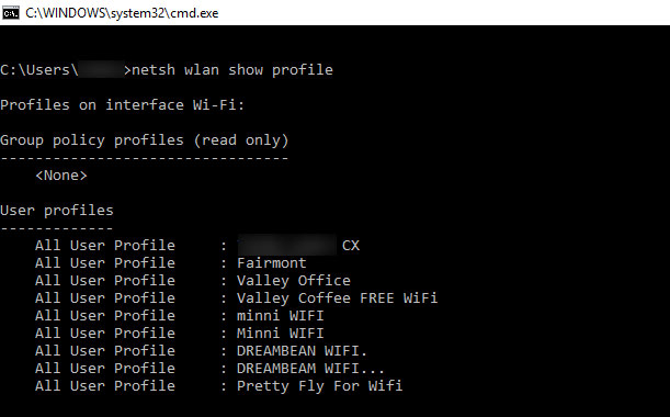 User Profiles User Profiles