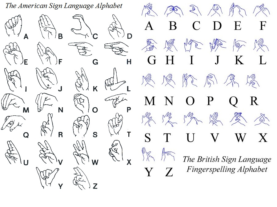 ASL+v+BSL+alphabets.jpg