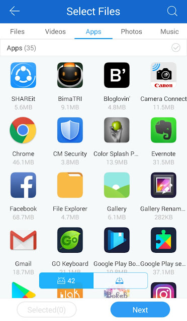 Share-it Application
