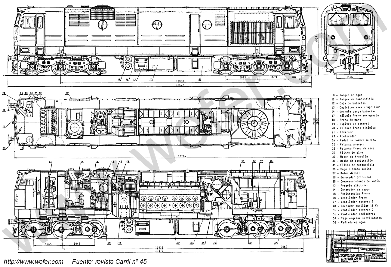 El Blog de Sergio Los planos de los trenes