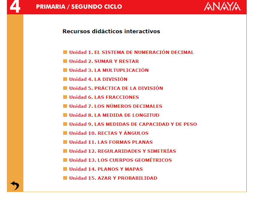 Recursos matemáticas