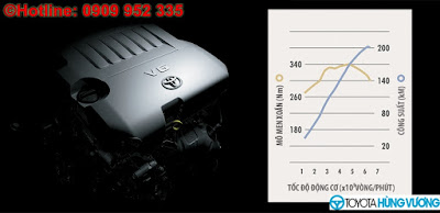 Toyota Alphard 2018 bản 2.5 Hybrid tại Bangkok ảnh 12 Toyota Alphard 2018 bản 2.5 Hybrid tại Bangkok ảnh 12
