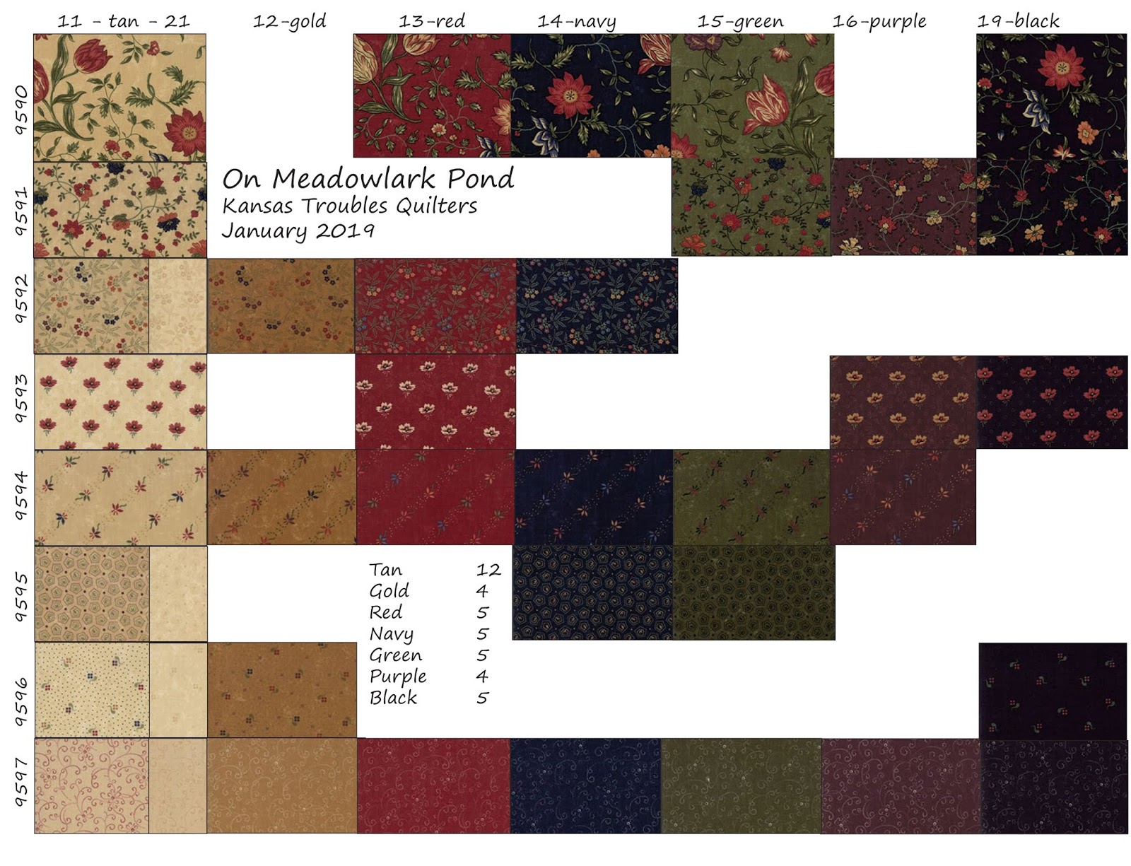 On Meadowlark Pond by Kansas Troubles for Moda Fabrics 2 items in listing