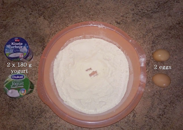 easy, quick, pizza dough, pica, recept,