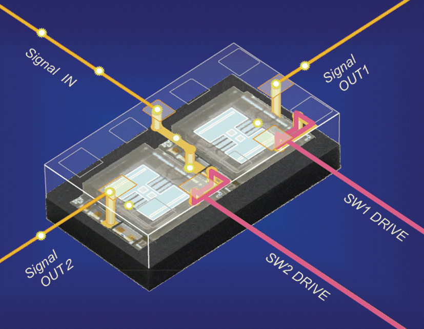 Engineering Seminar Topics Seminar Paper MEMS Switches