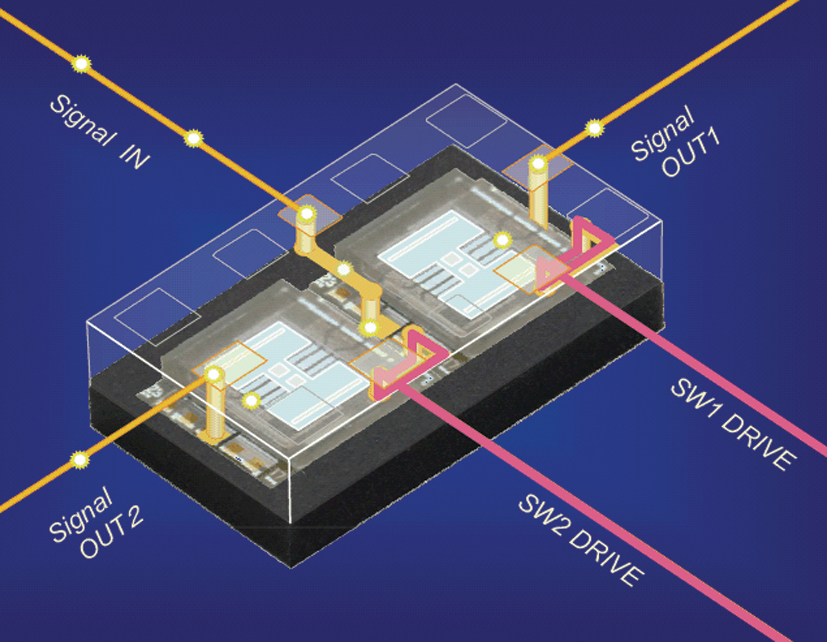 Engineering Seminar Topics :: Seminar Paper: MEMS Switches