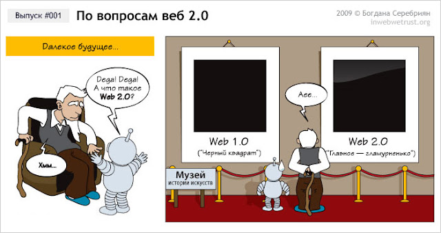 контекстная реклама в интернете
