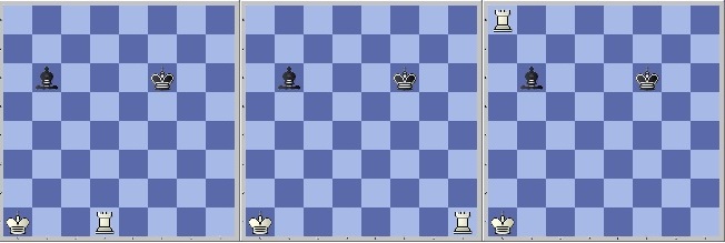 Chess Strategies- Skewers and Pins 