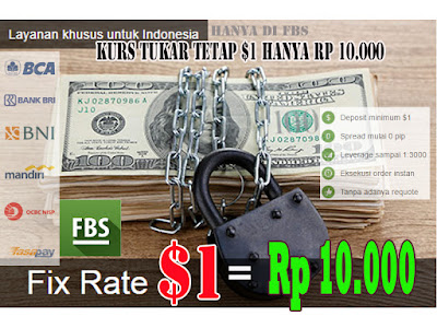 Forex deposit bank lokal