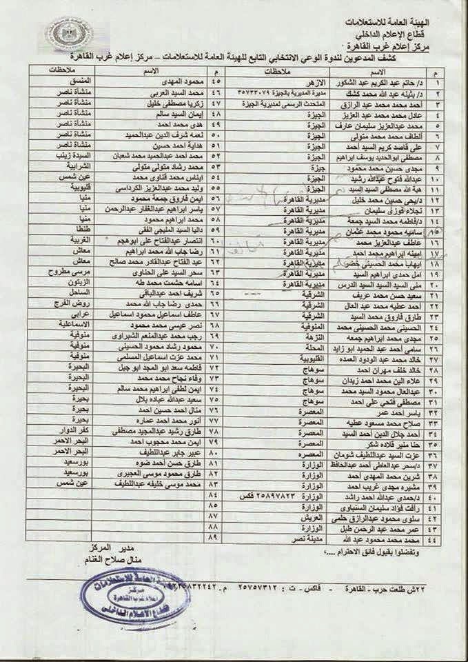 ندوة الوعى الانتخابى, الهيئة العامة للاستعلامات, قطاع الاعلام الداخلى ,مركز اعلام غرب القاهرة ندوة الوعى الانتخابى, الهيئة العامة للاستعلامات, قطاع الاعلام الداخلى ,مركز اعلام غرب القاهرة