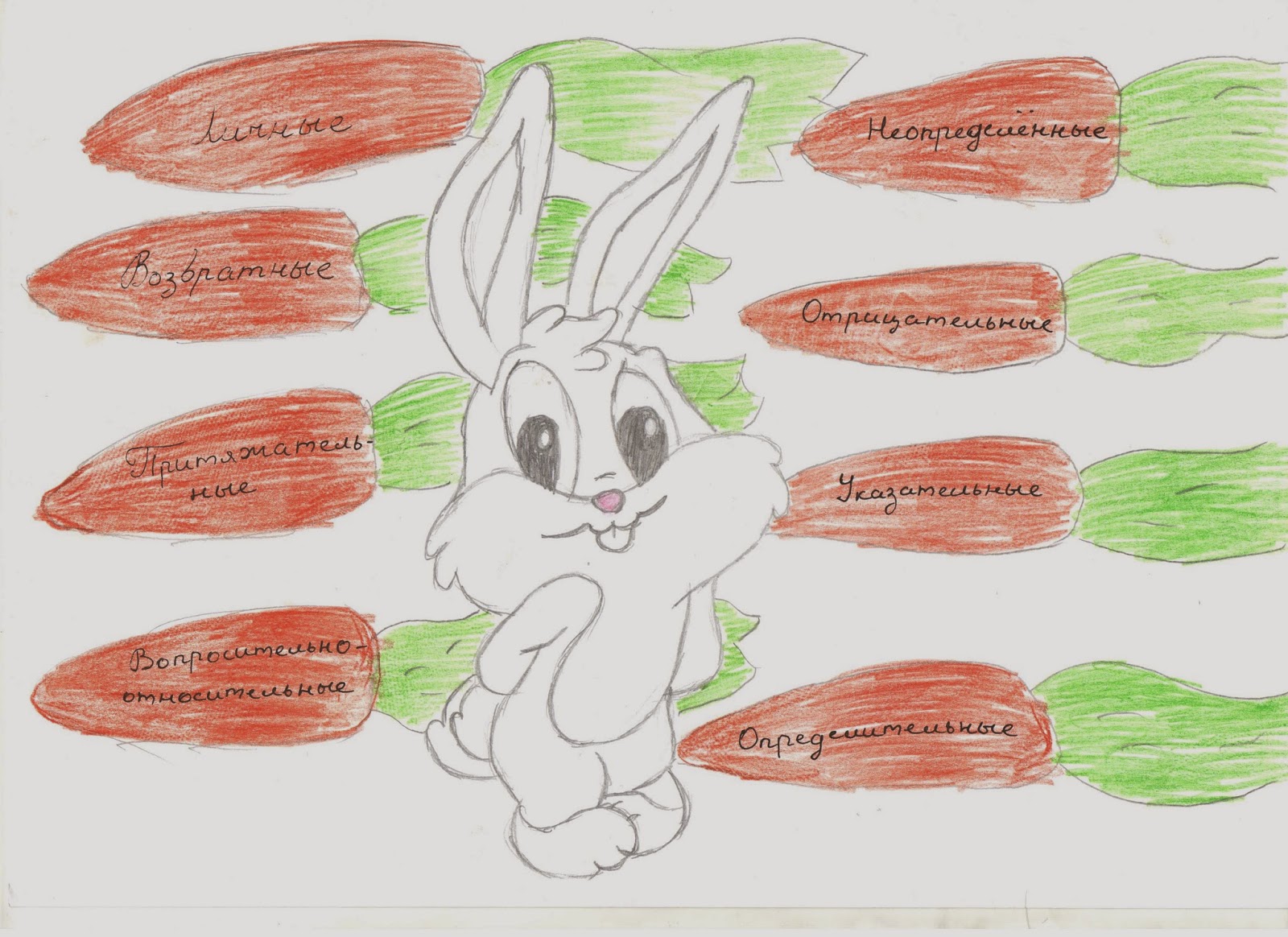 эссе по праву 10 класс мысли мудрых эссе по праву 10 класс мысли мудрых