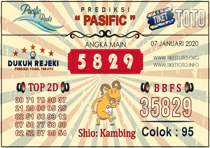 Prediksi Togel PASIFIC TIKETTOTO 07 JANUARI 2020