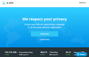 شرح موقع a-ads لربح البيتكوين من موقعك أو مدونتك ، إحد أفضل بدائل جوجل أدسنس - عالم المعلومات