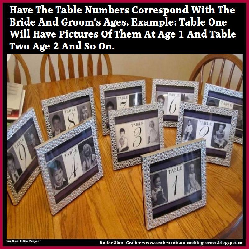 Dollar Store Crafter Wedding Table Number Idea