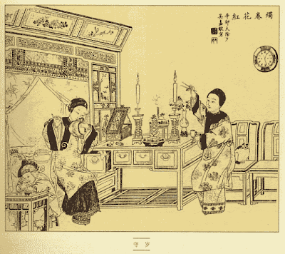 守歲由來