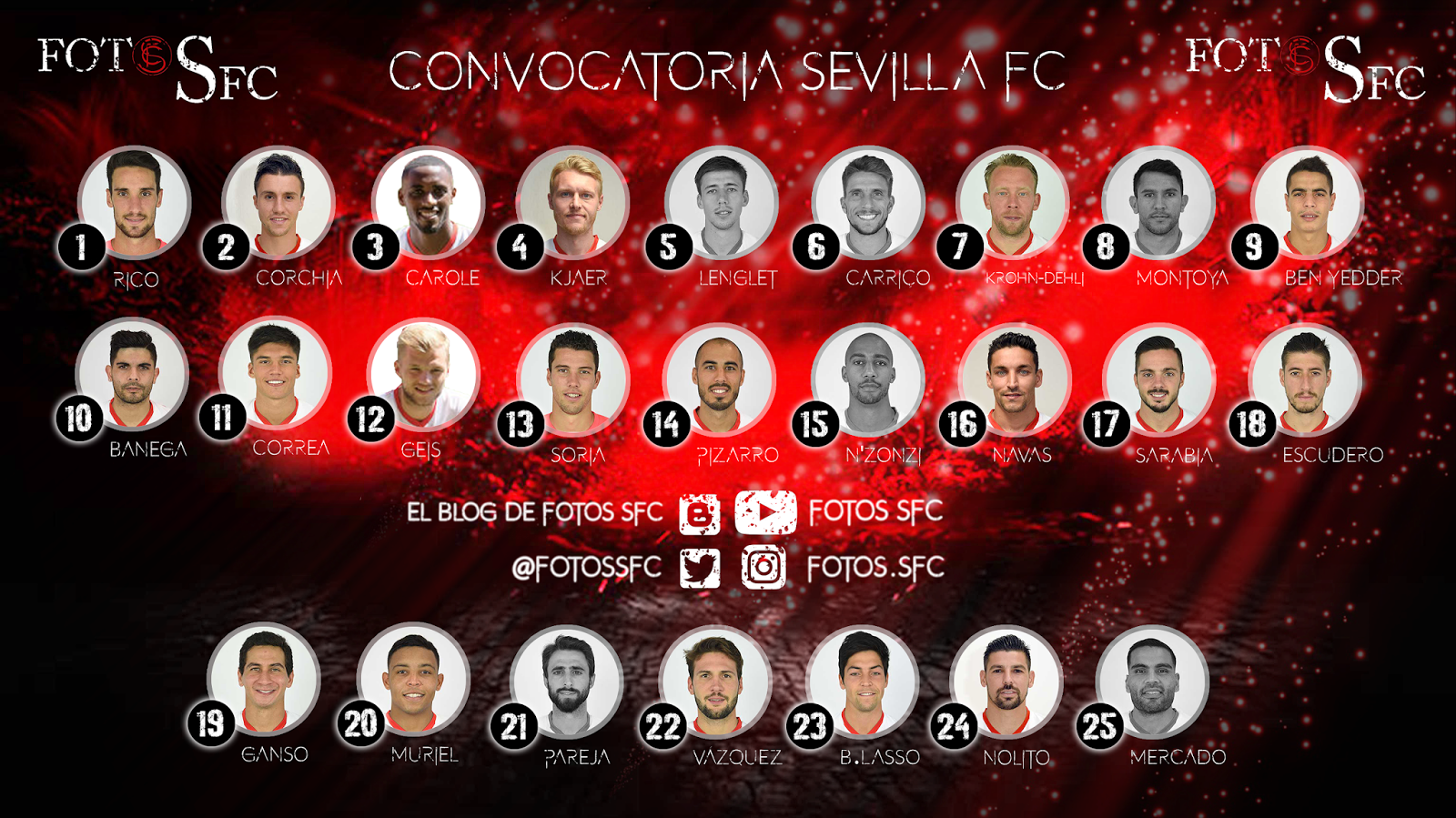 El blog de Fotos SFC Previa Real Sociedad Sevilla FC El blog de Fotos SFC Previa Real Sociedad Sevilla FC
