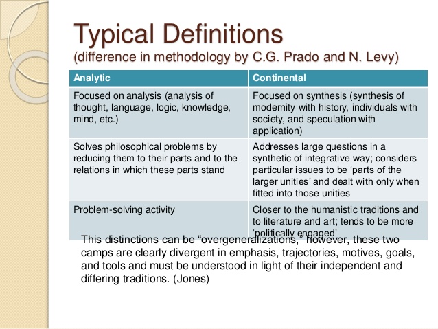 The Idea of Continental Philosophy