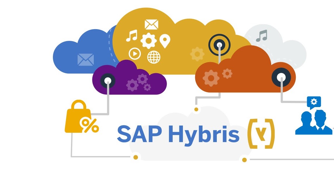 SAP HYBRIS el mejor aliado para sus campañas de marketing!