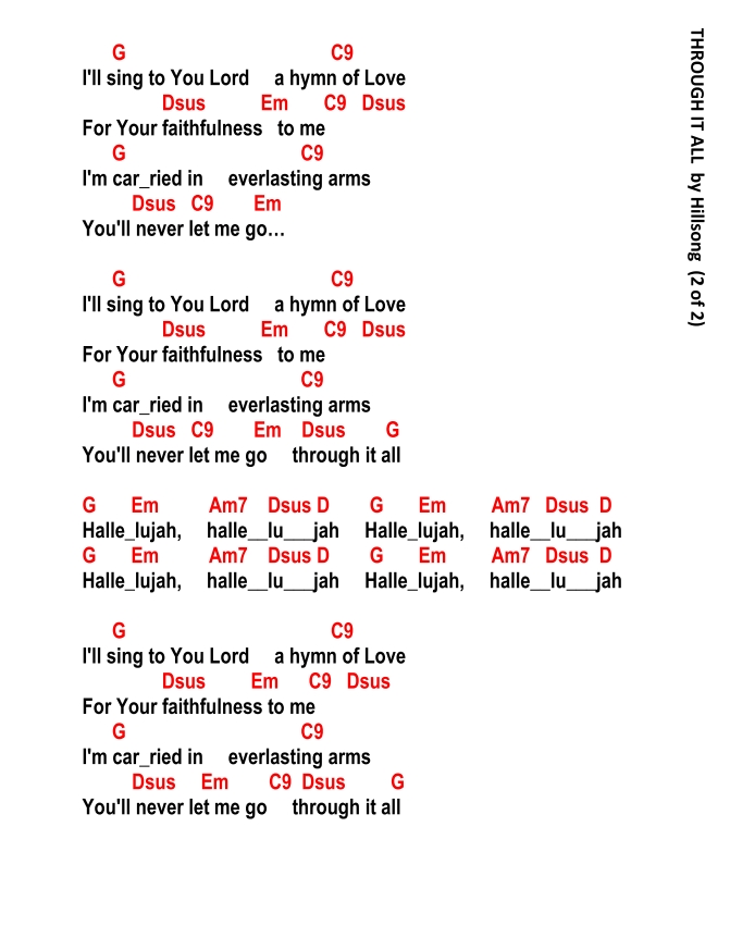 Gallery of Thank You Lord Don Moen Chords.