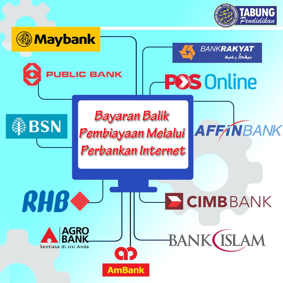 cara bayar balik ptptn ptptn online