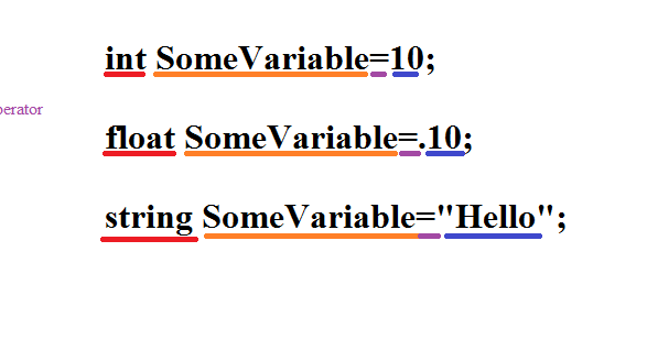 Basics of programming-Variables and functions.