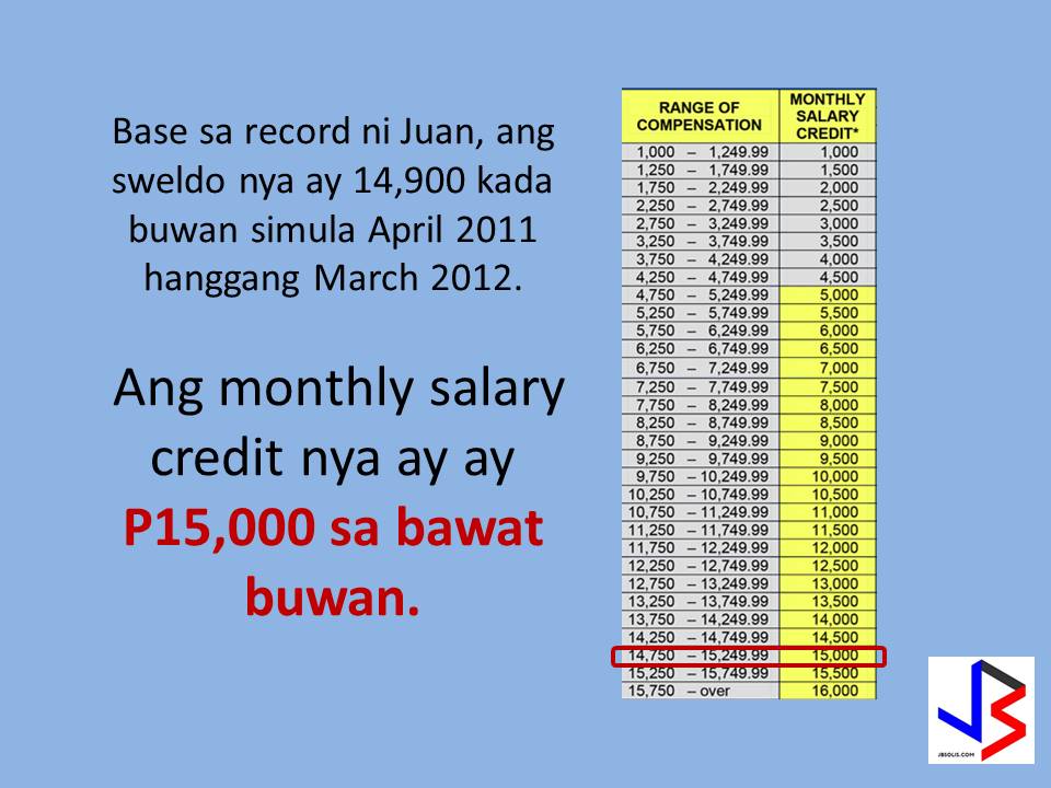Month salary
