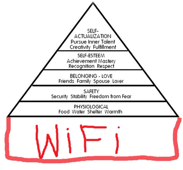 Funny Maslow Needs Hierarchy WiFi Chart Picture