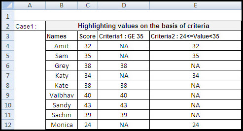 Excel : Conditional Formatting on a Chart