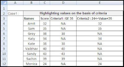 create 2 columns for conditional formatting