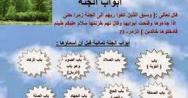 ابواب الجنة مدونة