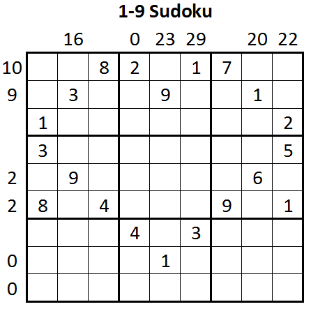 1-9 Sudoku (Daily Sudoku League #5)