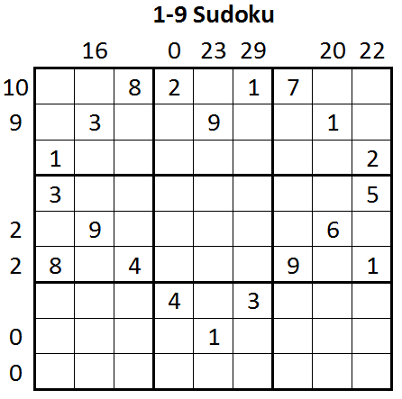1-9 Sudoku (Daily Sudoku #5)