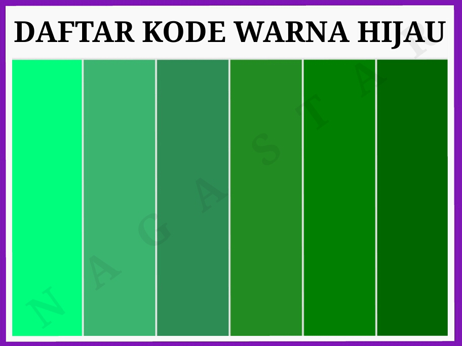 Daftar Kode Warna Hijau - Lazio Alfaro