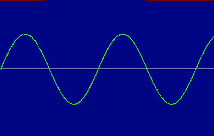 Electronics: wave