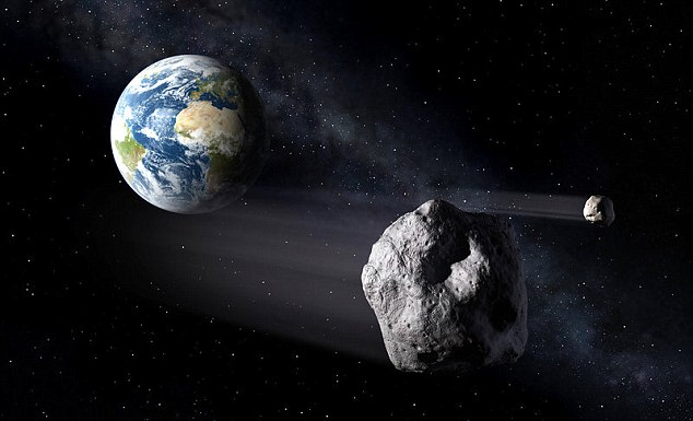 Asteroids are closer to the earth Asteroids are closer to the earth