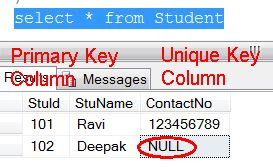 Difference between Primary key and Unique Key in Sql