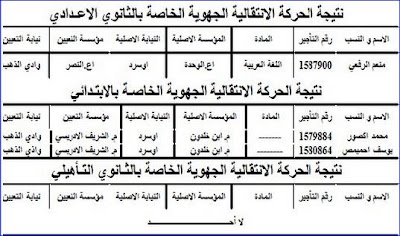 اضغط على الصورة لرؤيتها بالحجم الطبيعي